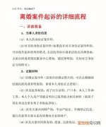 诉讼离婚的程序有哪些，离婚诉讼的具体流程有哪些内容