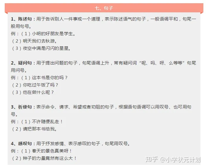 小学必备语文知识点总结人教版 小学必备语文知识点总结大全
