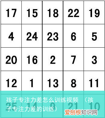 孩子专注力差的训练 孩子专注力差怎么训练视频