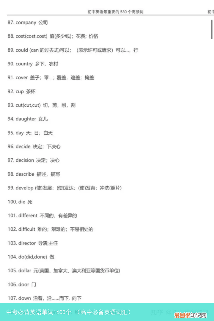 高中必备英语词汇 中考必背英语单词1600个