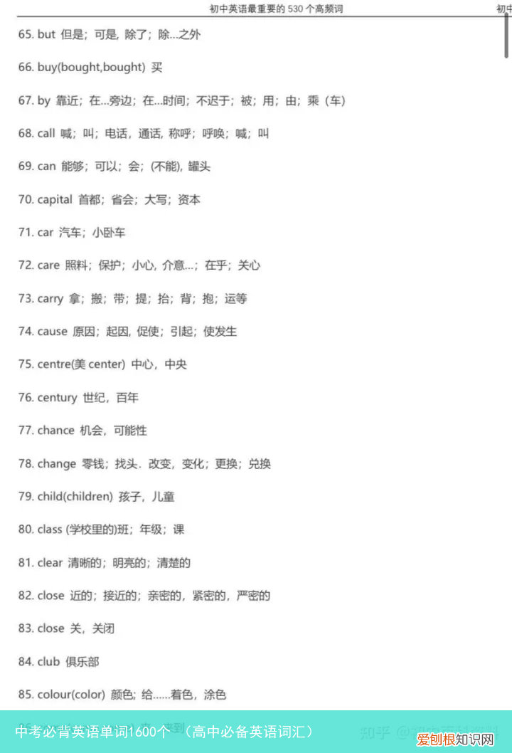 高中必备英语词汇 中考必背英语单词1600个