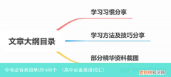 高中必备英语词汇 中考必背英语单词1600个