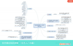花艺入门书籍 花艺理论知识讲解