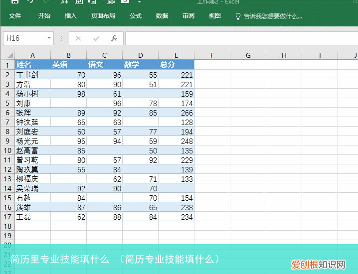 简历专业技能填什么 简历里专业技能填什么