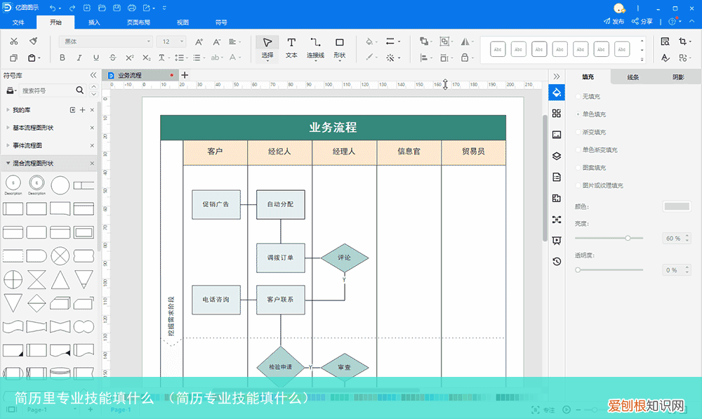 简历专业技能填什么 简历里专业技能填什么