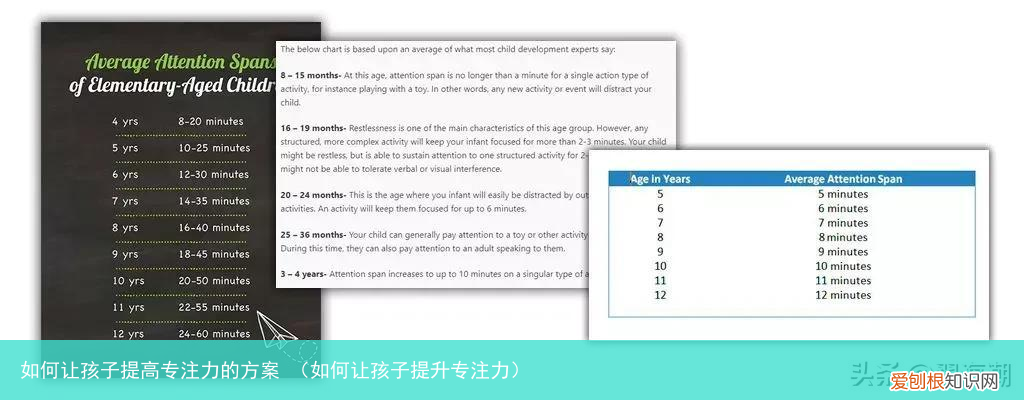 如何让孩子提升专注力 如何让孩子提高专注力的方案