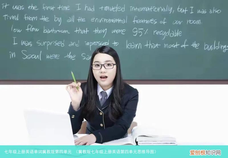冀教版七年级上册英语第四单元思维导图 七年级上册英语单词冀教版第四单元