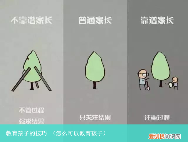 怎么可以教育孩子 教育孩子的技巧