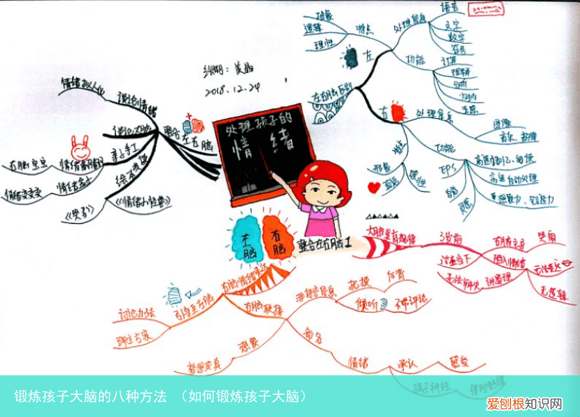如何锻炼孩子大脑 锻炼孩子大脑的八种方法