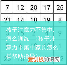孩子注意力不集中家长怎么样帮助指导 孩子注意力不集中,怎么训练