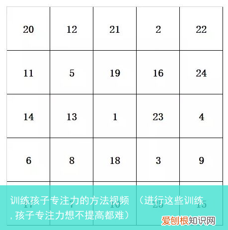 进行这些训练,孩子专注力想不提高都难 训练孩子专注力的方法视频