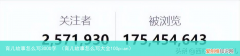育儿故事怎么写大全100pian 育儿故事怎么写3000字