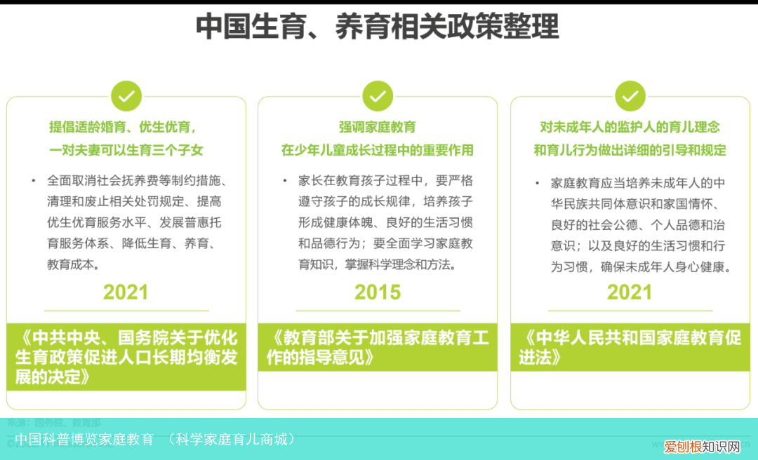 科学家庭育儿商城 中国科普博览家庭教育