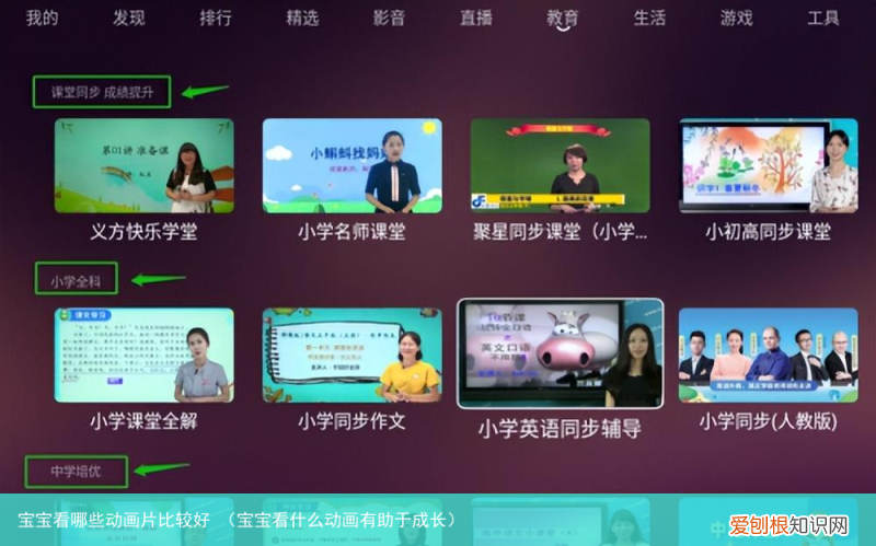 宝宝看什么动画有助于成长 宝宝看哪些动画片比较好