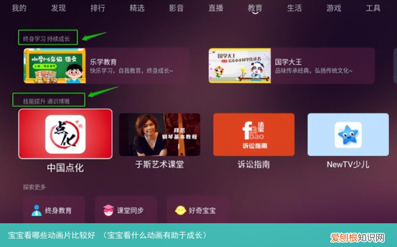 宝宝看什么动画有助于成长 宝宝看哪些动画片比较好