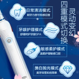 欧乐bp4000和proultra区别