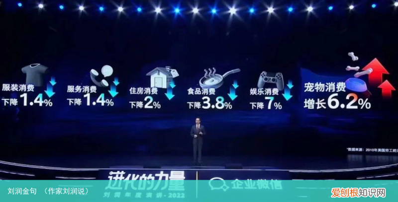 作家刘润说 刘润金句