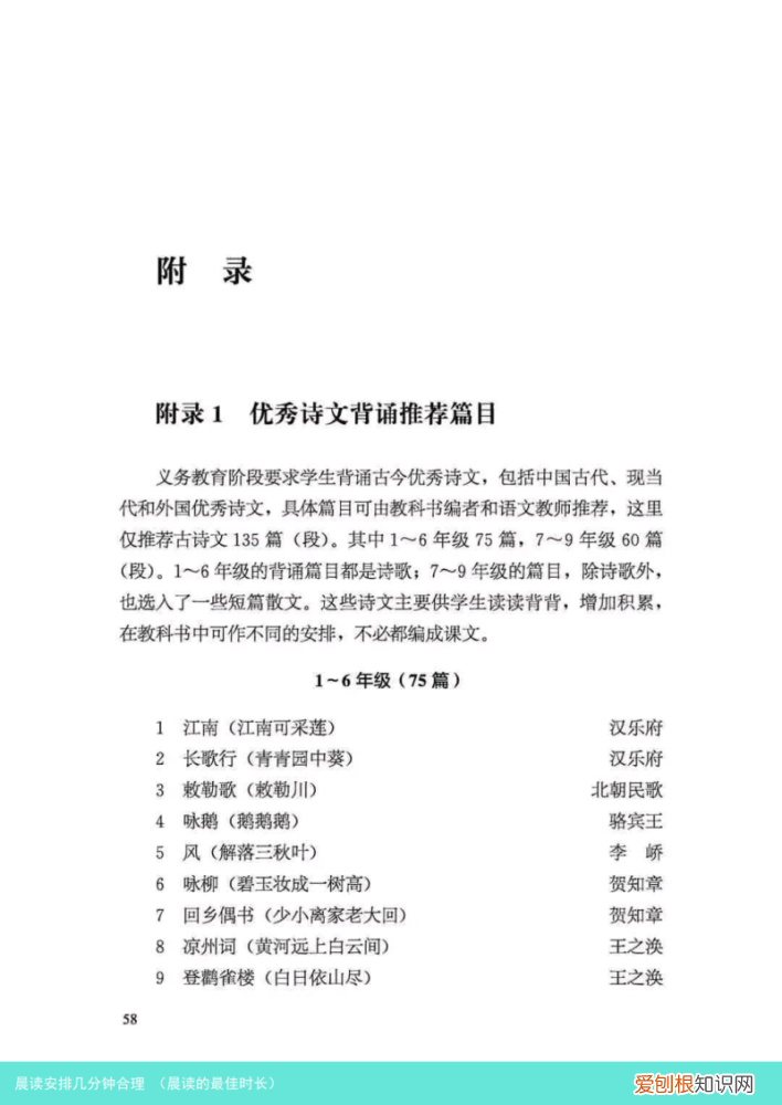 晨读的最佳时长 晨读安排几分钟合理