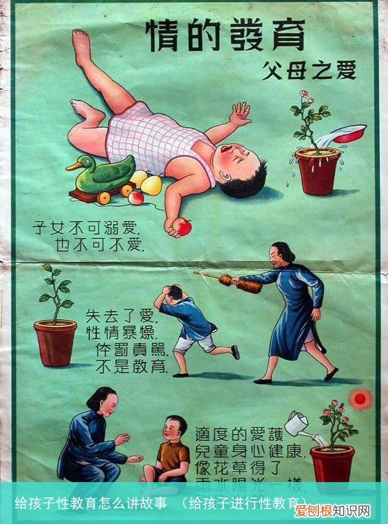 给孩子进行性教育 给孩子性教育怎么讲故事