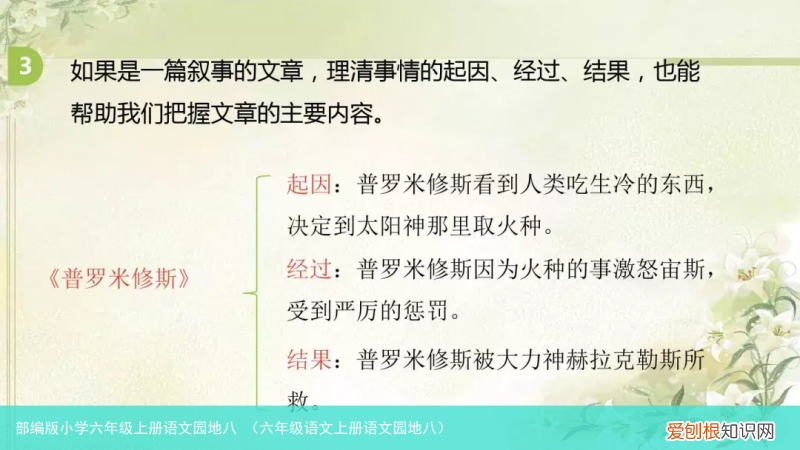 六年级语文上册语文园地八 部编版小学六年级上册语文园地八