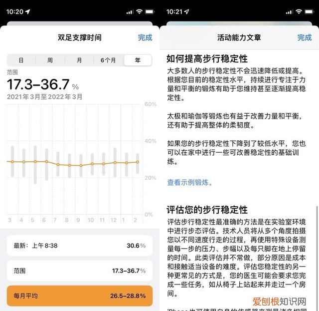 一文看懂iphone自带app健康各项指标