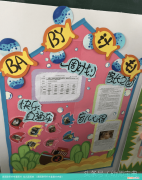 家园联系栏布置图片内容 家园联系栏布置图片 幼儿园简单