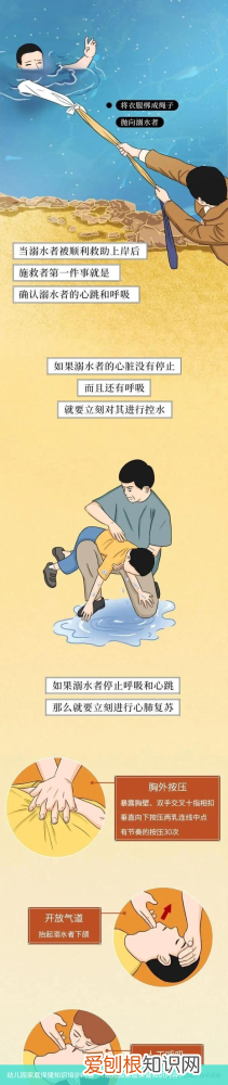 幼儿园家庭保健知识内容 幼儿园家庭保健知识培训内容