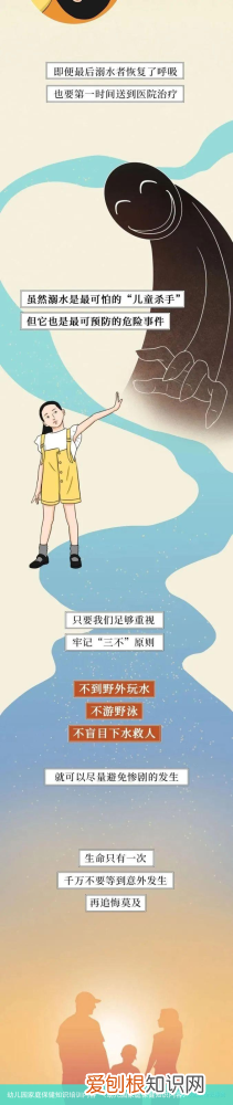 幼儿园家庭保健知识内容 幼儿园家庭保健知识培训内容