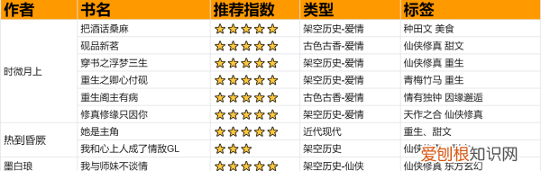 一言九鼎大结局，一言九鼎范思阳的结局是什么