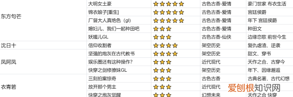 一言九鼎大结局，一言九鼎范思阳的结局是什么