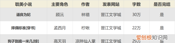 一言九鼎大结局，一言九鼎范思阳的结局是什么