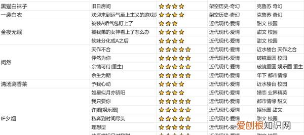 一言九鼎大结局，一言九鼎范思阳的结局是什么