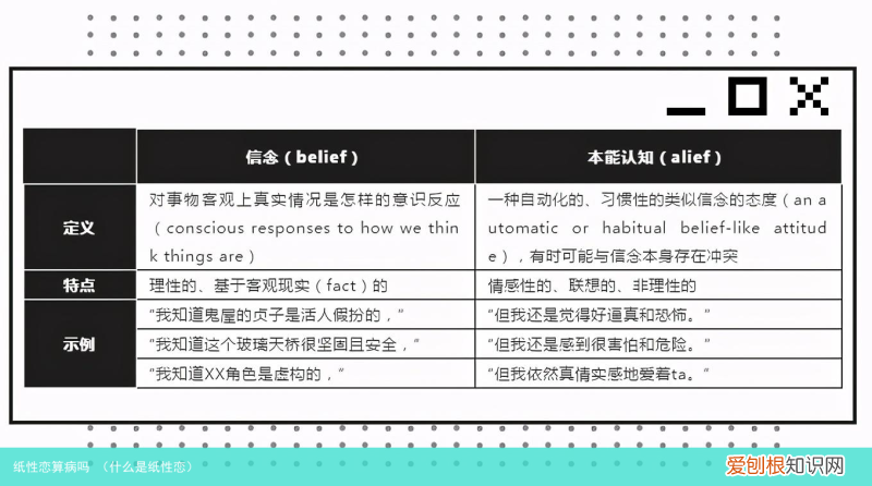 什么是纸性恋 纸性恋算病吗