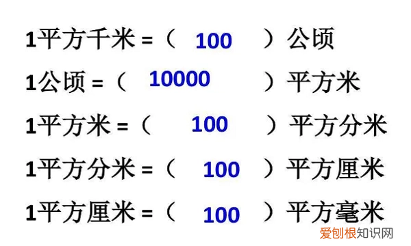 公顷用字母表示怎么写，公顷用字母怎么写,怎么读
