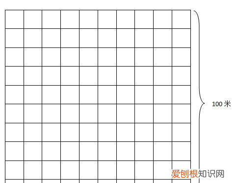 公顷用字母表示怎么写，公顷用字母怎么写,怎么读