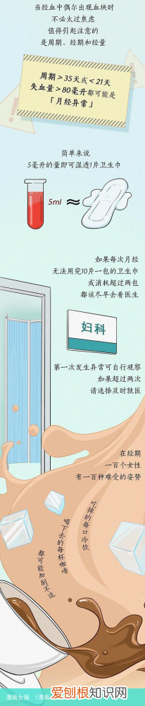 漫画女绘画 漫画女画