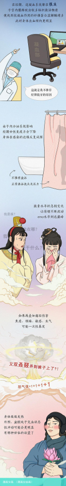 漫画女绘画 漫画女画