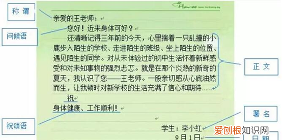 书信体格式是什么,写信的格式是怎么样的图片