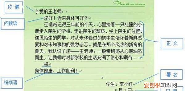 书信体格式是什么,写信的格式是怎么样的图片