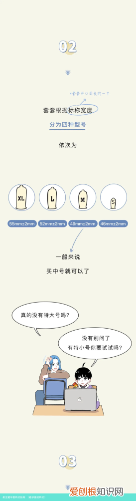 避孕套的购买 最全避孕套购买指南