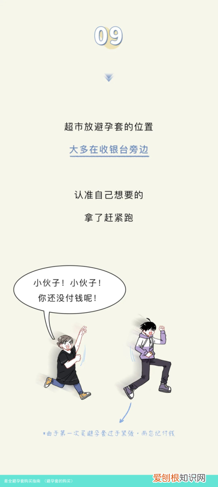 避孕套的购买 最全避孕套购买指南