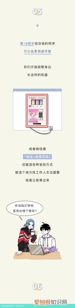 避孕套的购买 最全避孕套购买指南