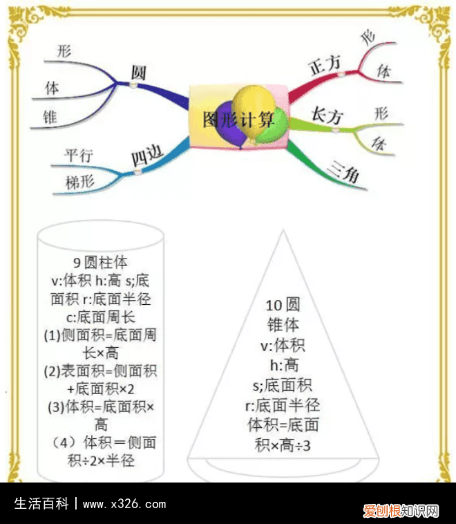一公顷等于多少平方米的换算公式 热搜榜1公顷等于多少平方米