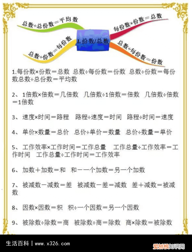一公顷等于多少平方米的换算公式 热搜榜1公顷等于多少平方米