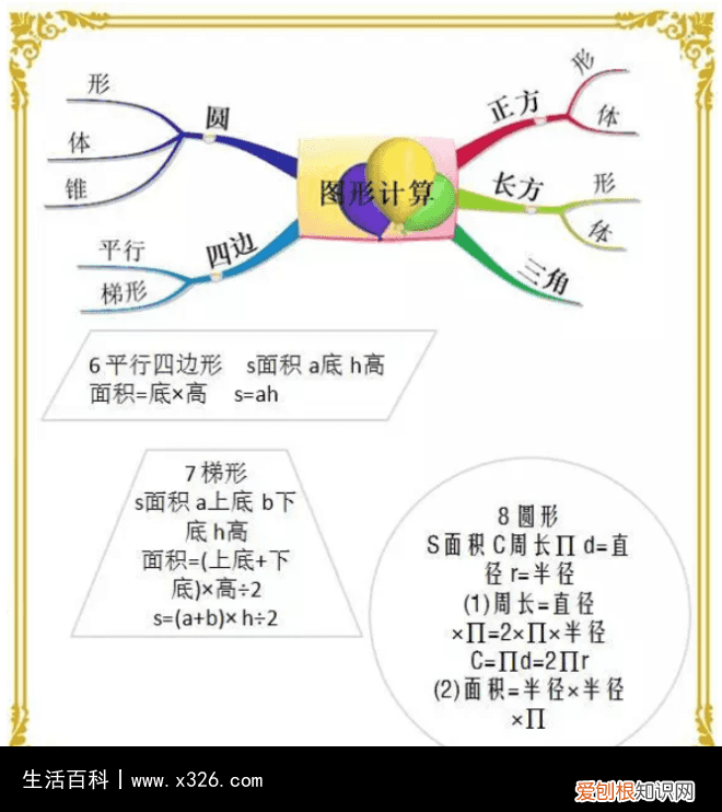 一公顷等于多少平方米的换算公式 热搜榜1公顷等于多少平方米