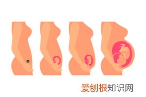 孕妇尿道口发红瘙痒怎么回事 ，孕晚期尿道口痒怎么回事