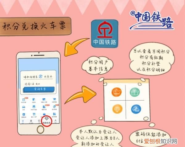 十一火车票难抢?教你如何捡漏才能成功
