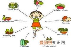 导丝介入后怀孕几率大吗 ，导丝介入怀孕几率高吗
