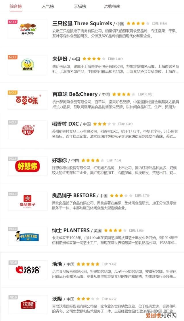 什么坚果吃了最好最营养? 吃什么样的坚果好一点减肥