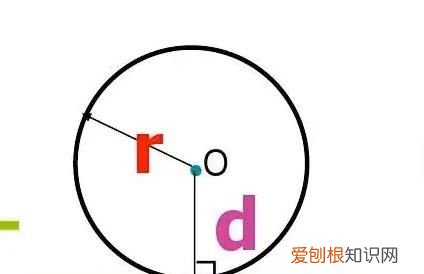 大漠孤烟直长河落日圆的鉴赏方法 大漠孤烟直长河落日圆的妙处